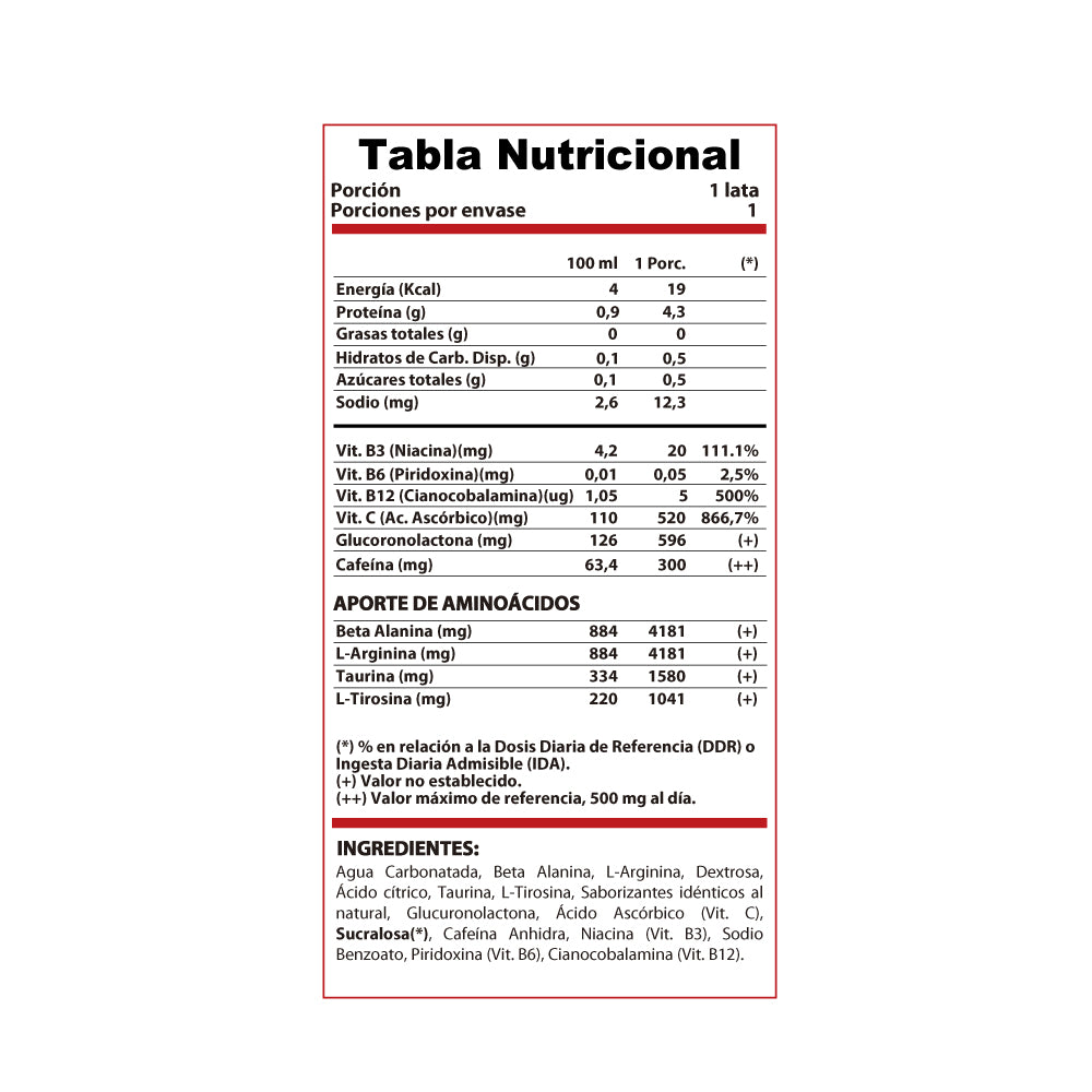 Pack 12 Pre-entreno Kreator 473 ml