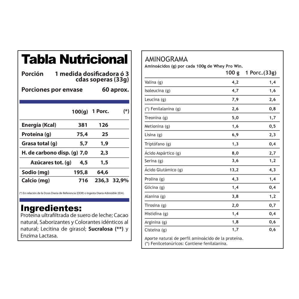 Proteína Whey Pro Win 2 kg