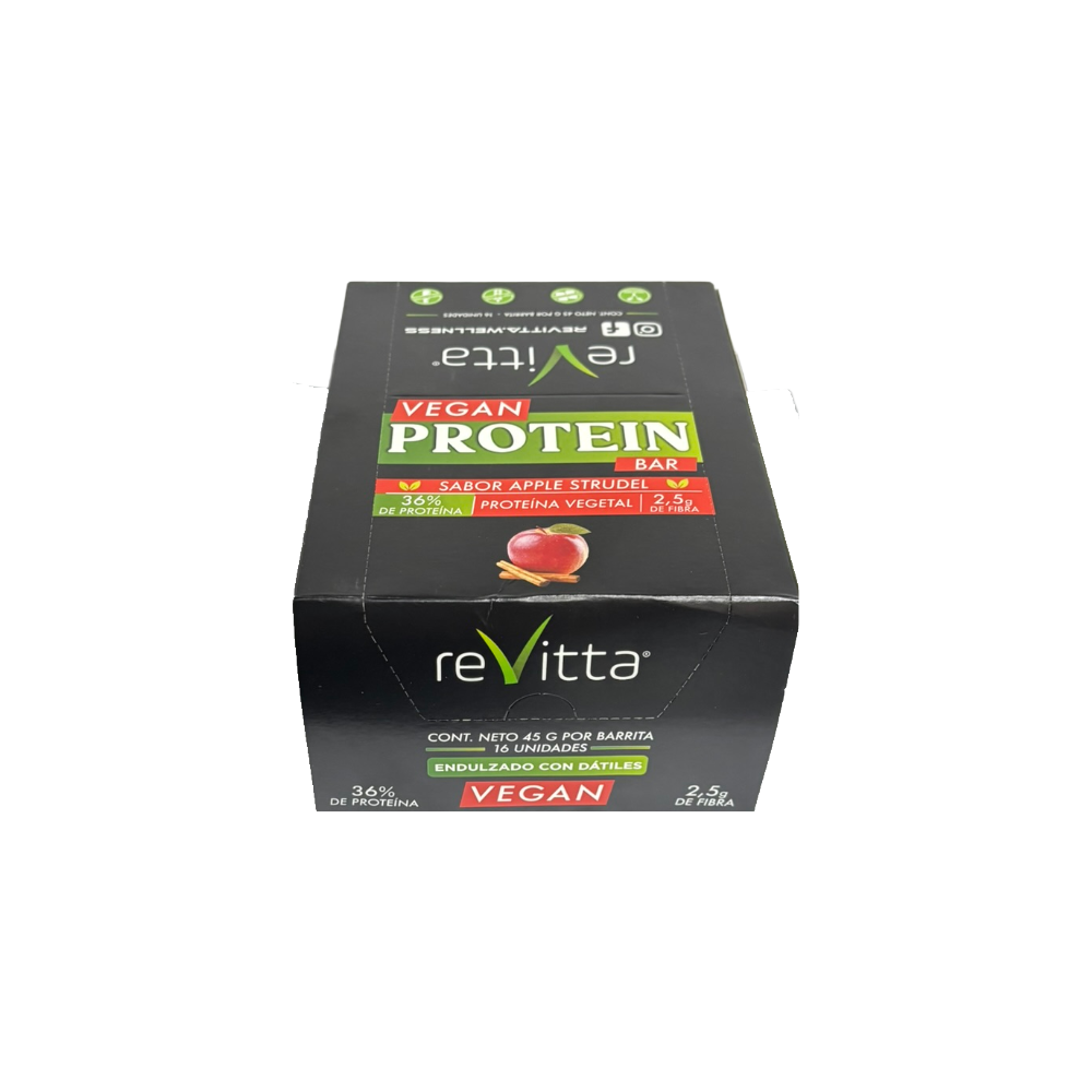 Revitta – Winkler Nutrition