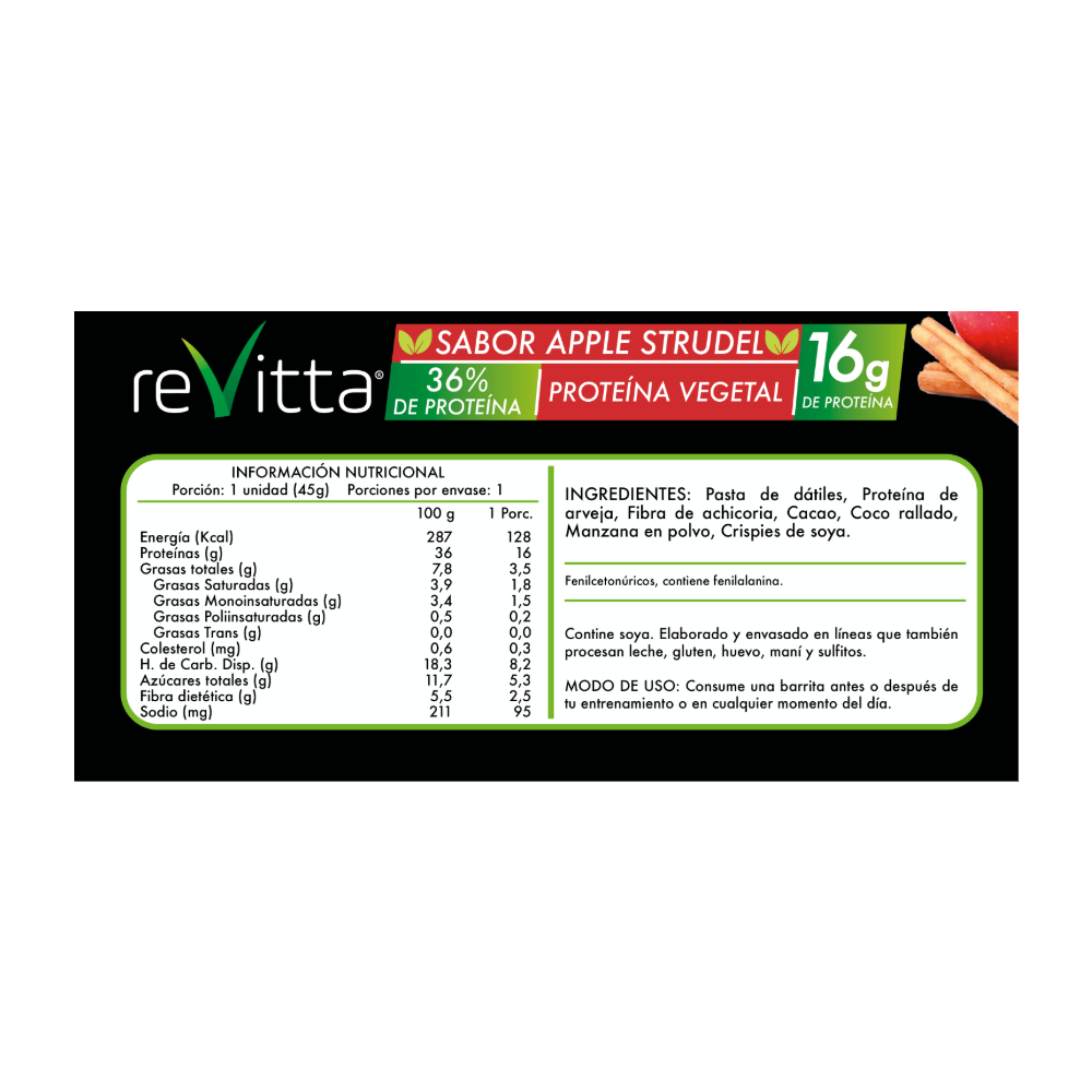 Tabla de proteina de manzana 