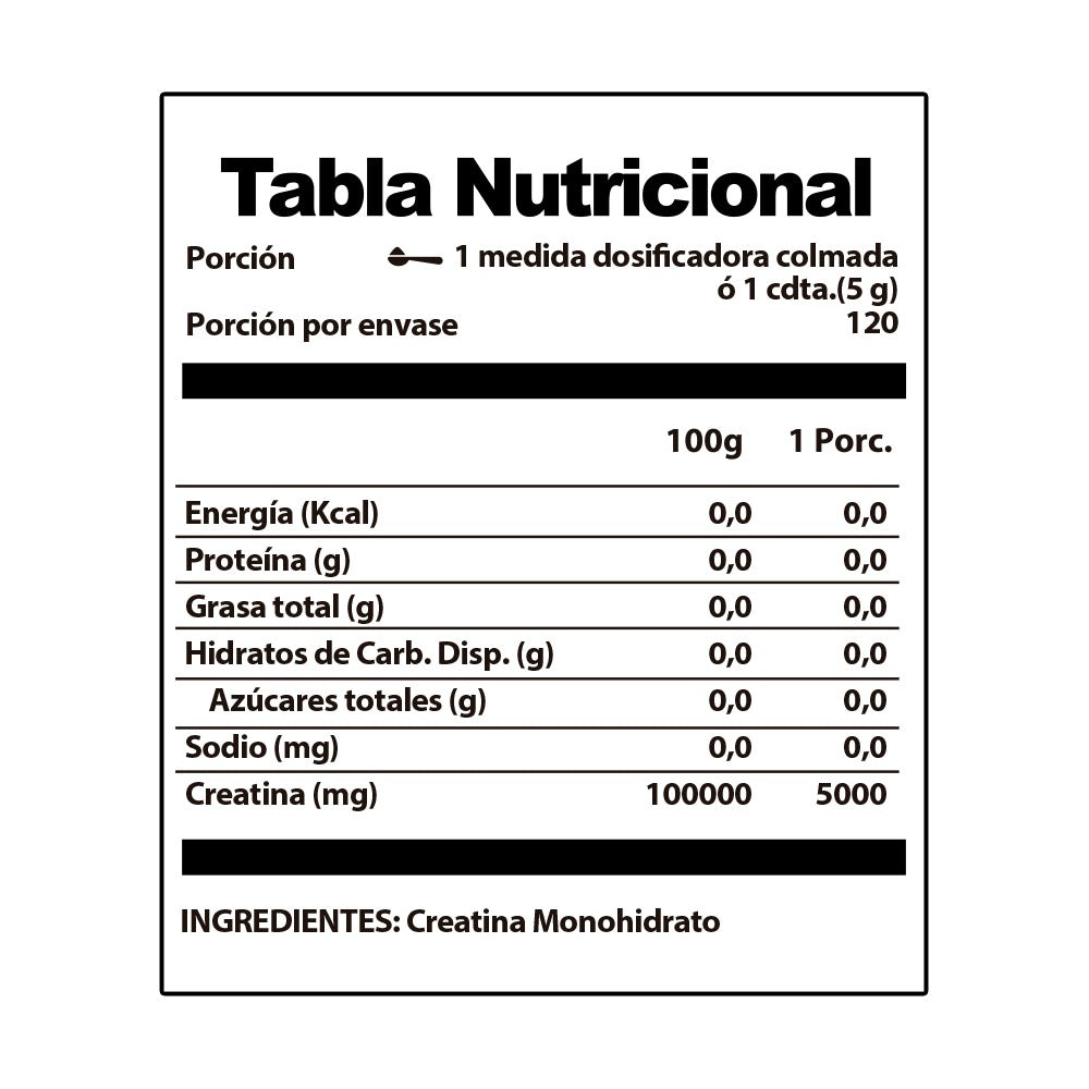 Creatina Monohidrato 600 g – 120 porciones